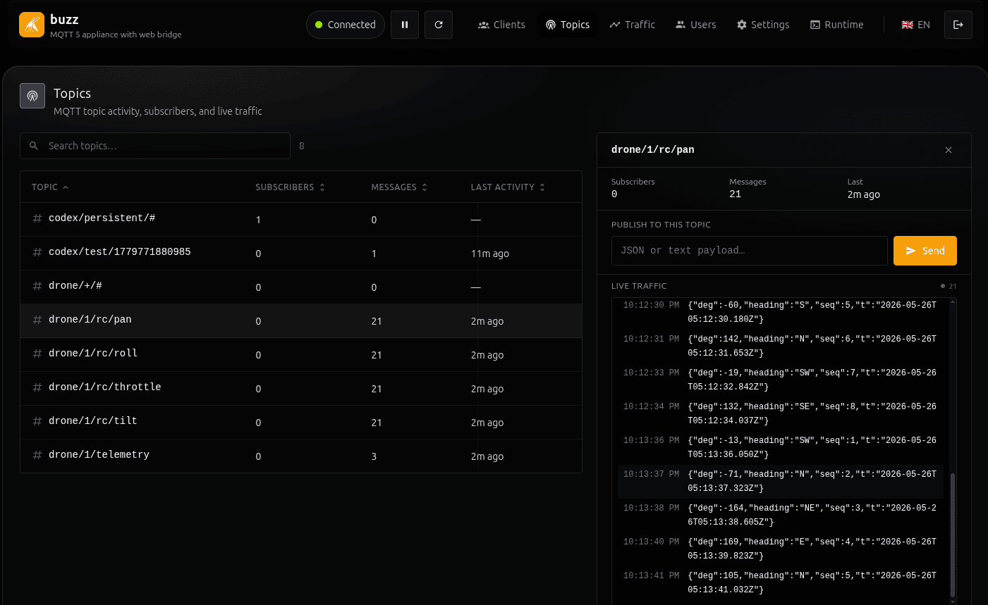 Buzz screenshot