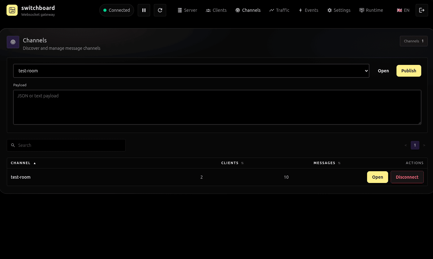 Switchboard screenshot